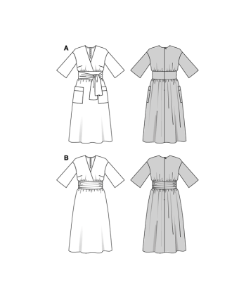 Patron Robe Burda 5724 | Patrons de couture | Mercerine