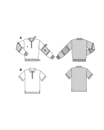 Patron Pullover Burda 5744 | Patrons de couture | Mercerine