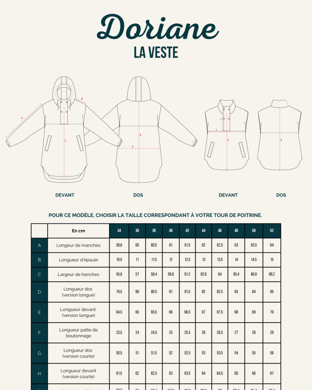 Patron couture La Veste DORIANE - Maéli Paris - Mercerine