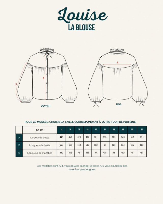 Patron couture La Blouse LOUISE - Maéli- Mercerine