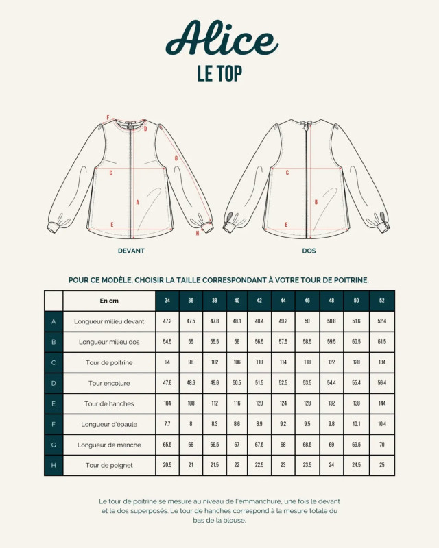 Patron couture Le Top ALICE- Maéli Paris- Mercerine