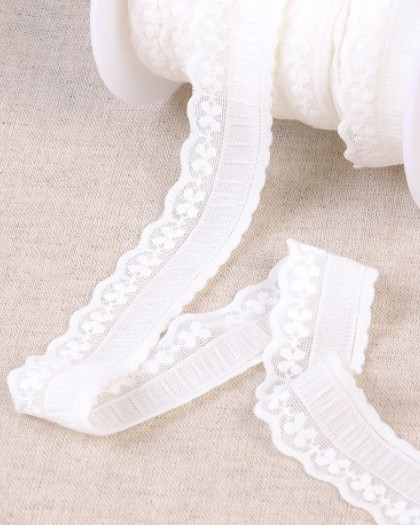 Élastique Lingerie Façon Dentelle 23 mm - Mercerine