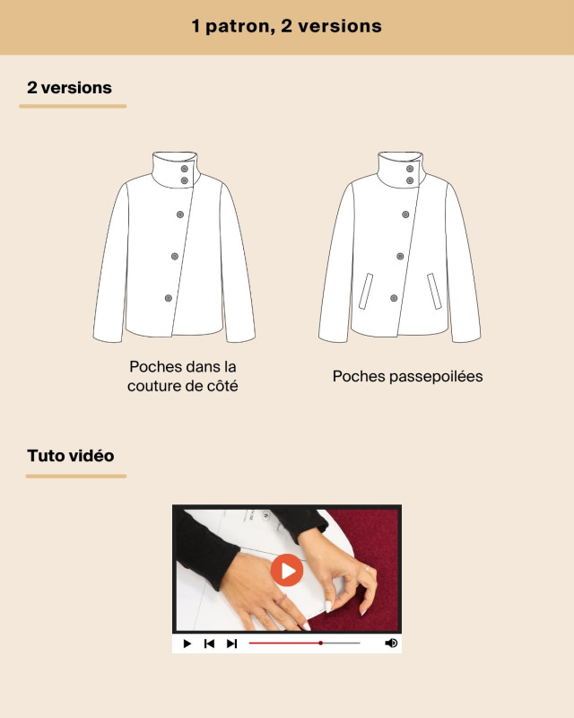 Patron Manteau ETNA - Majam - Mercerine