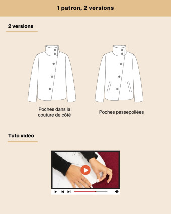 Patron Manteau ETNA - Majam - Mercerine