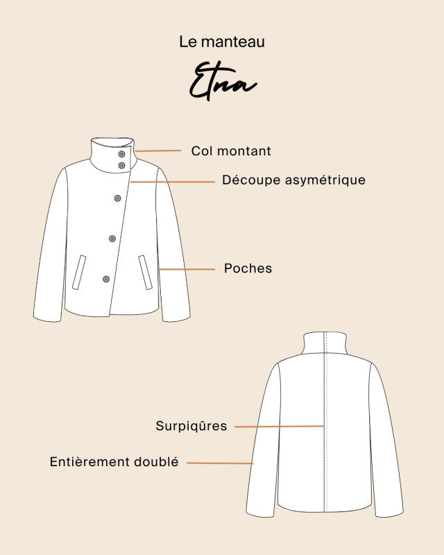 Patron Manteau ETNA - Majam - Mercerine
