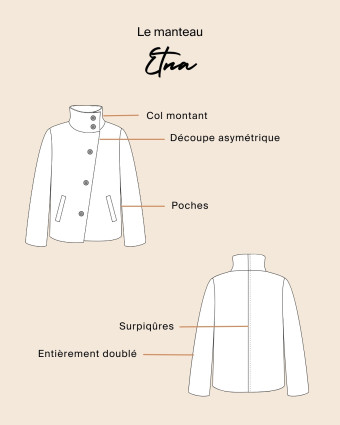 Patron Manteau ETNA - Majam - Mercerine