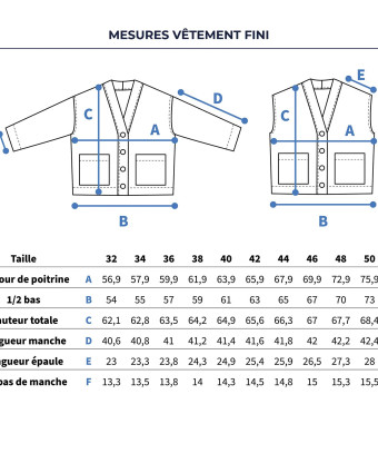 Patron Veste Macao - Ikatee - Mercerine