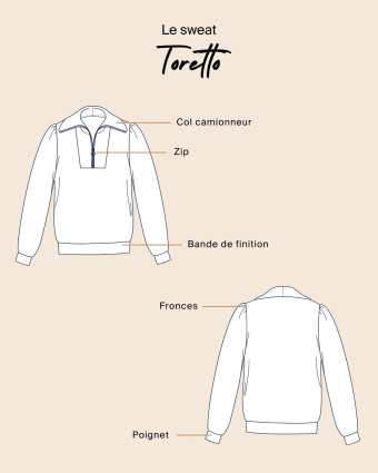 Patron Sweat TORETTO - Majam - Mercerine