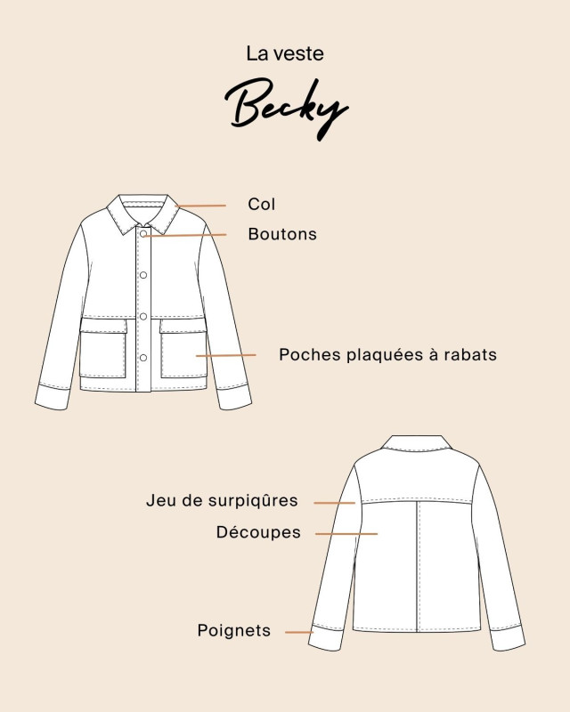 Patron Veste Becky - Majam - Mercerine