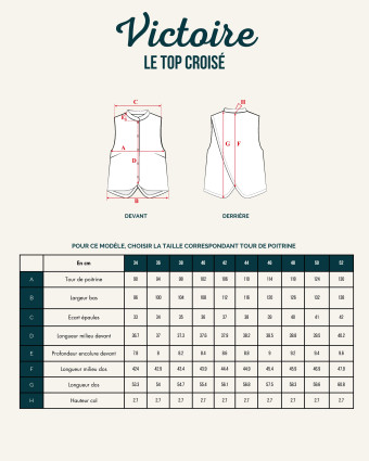 Patron couture Le Top Croisé VICTOIRE - Maéli Paris - Mercerine