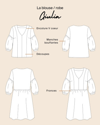 Patron Blouse Robe Giulia - Majam - Mercerine