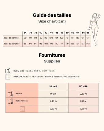 Patron Blouse Robe Giulia - Majam - Mercerine