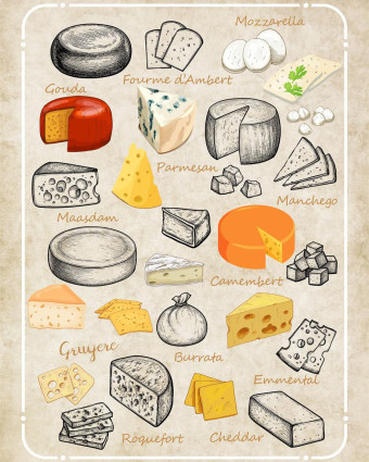 Torchon cuisine 50x70 cm - Liste de Fromages - Mercerine