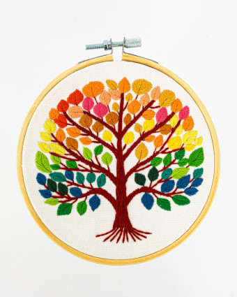 Kit Broderie - Quatre Saisons - avec Tambour 15cm - Mercerine