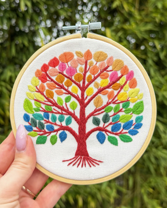 Kit Broderie - Quatre Saisons - avec Tambour 15cm - Mercerine