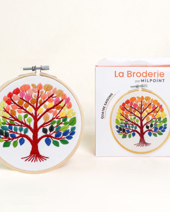 Kit Broderie - Quatre Saisons - avec Tambour 15cm - Mercerine