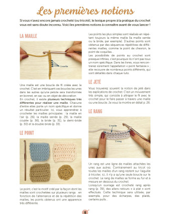 Le Crochet pour les Débutants - WoolKiss - Mercerine