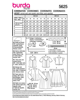 Patron Dirndl Burda 5625 - Mercerine