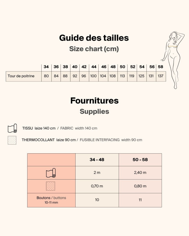 Patron Chemisier Chloé - Majam - Mercerine
