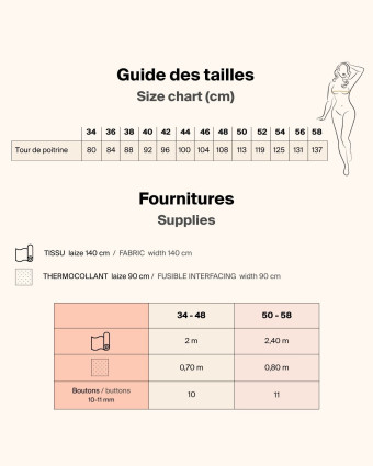 Patron Chemisier Chloé - Majam - Mercerine