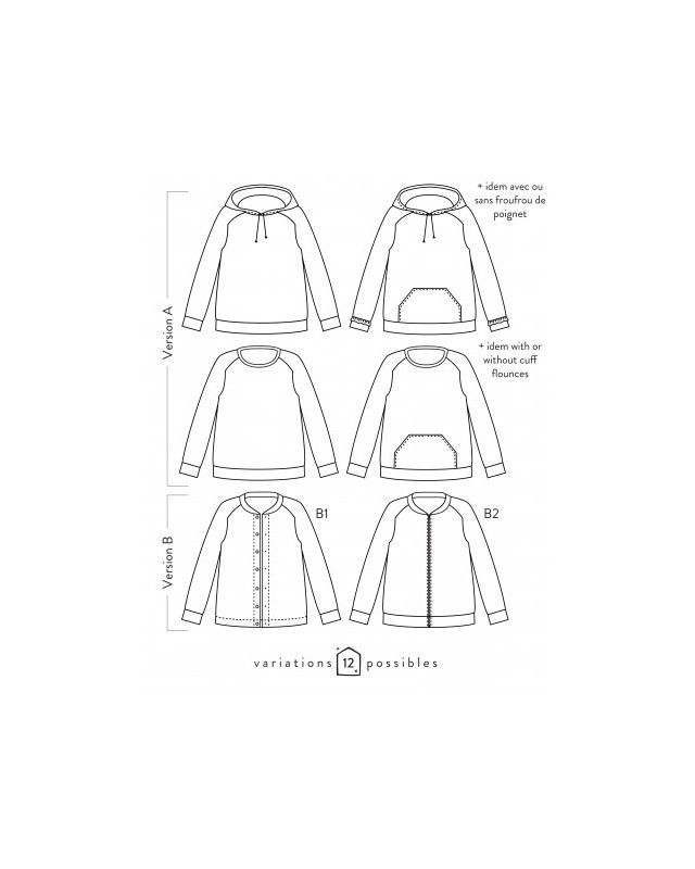 Patron couture|Atelier scammit|Mercerine