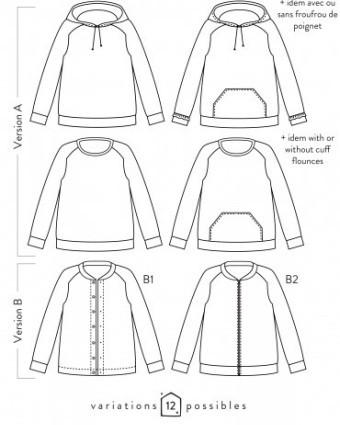 Patron couture|Atelier scammit|Mercerine